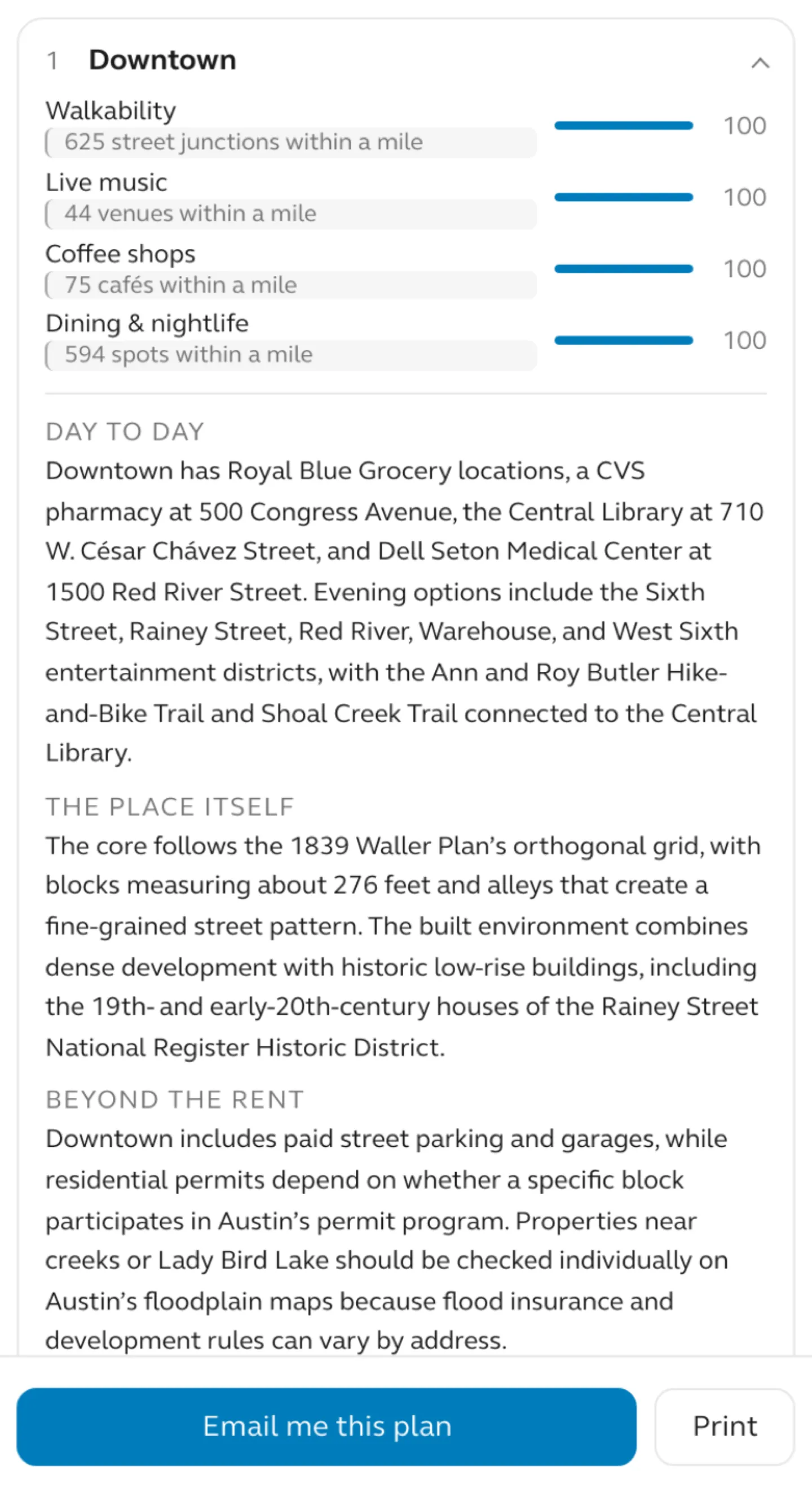 An expanded area showing each factor with the measurement behind it, then written sections on day-to-day amenities and the place itself.